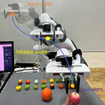 Lp-slam: language-perceptive RGB-D SLAM framework exploiting large language model