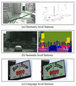 Learning an Image-Based Visual Servoing Controller for Object Grasping